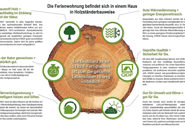 Daire Ferien Am Bergpark - Kassel, Bad Wilhelmshoehe *